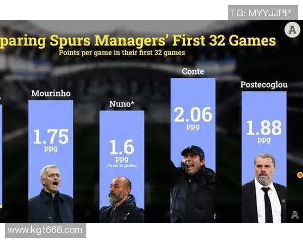 深入分析成都足球队的比赛经验与战术策略探讨